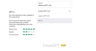chatgpt plus gpt-4 账号ChatGPT Plus账号特点