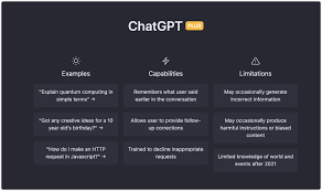 chatgpt plus国内怎么开通ChatGPT Plus支付流程