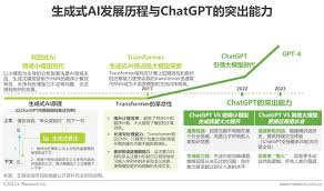 chatgpt收费模式ChatGPT的未来发展及趋势