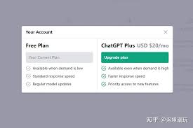 chatgpt 可以使用中国信用卡吗为何中国信用卡无法直接在ChatGPT Plus上支付？